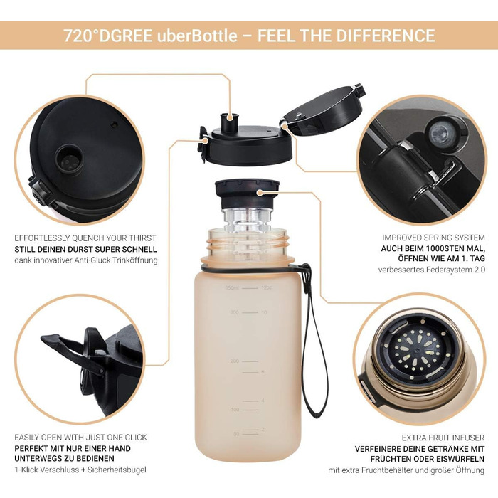 Набір 720°DGREE: дитяча пляшка для води uberBottle 350 мл з фруктовим фільтром SoftTouch Light Peach та книга рецептів напоїв для школи, спорту, подорожей