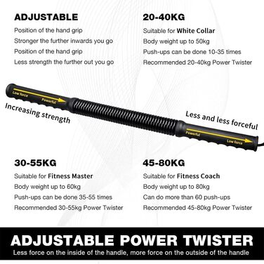 Гантель Power Twister, 45-80 кг, для рук, біцепсів, чорна