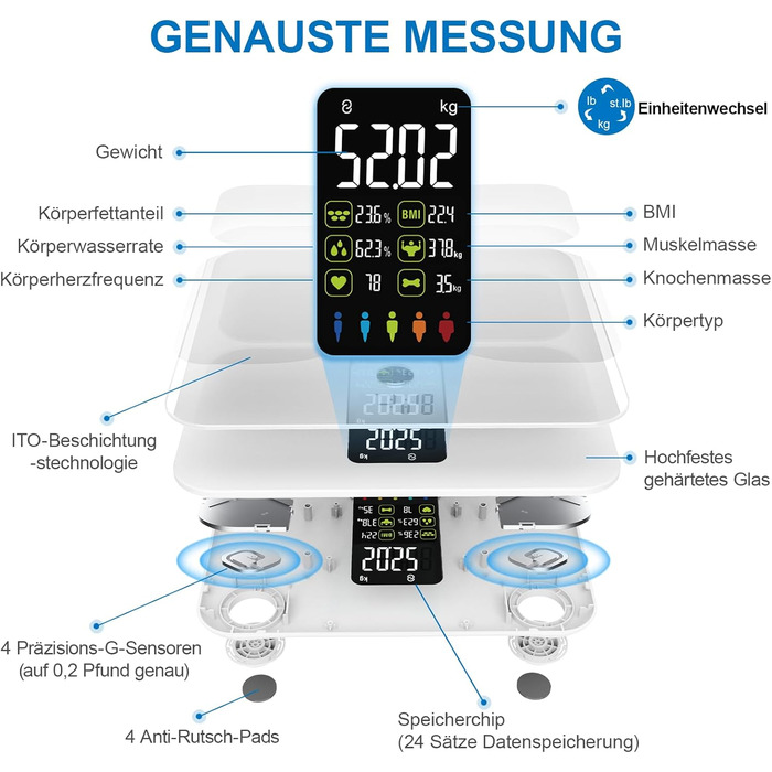 Шкала жиру в організмі Lepulse Lescale F4, шкала жиру та м'язової маси, шкала аналізу жиру в організмі, шкала складу тіла, надточна шкала тіла, тренд, великий дисплей, 15 вимірювань тіла (білий)