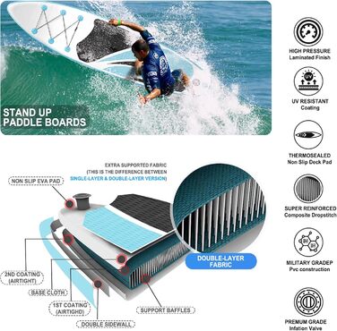 Надувна SUP-дошка SUDOO 10'/10.5'/11' x30/33'' x6'' ультралегка для дорослих і підлітків з рюкзаком, насосом, веслом, страховкою та трьома плавниками