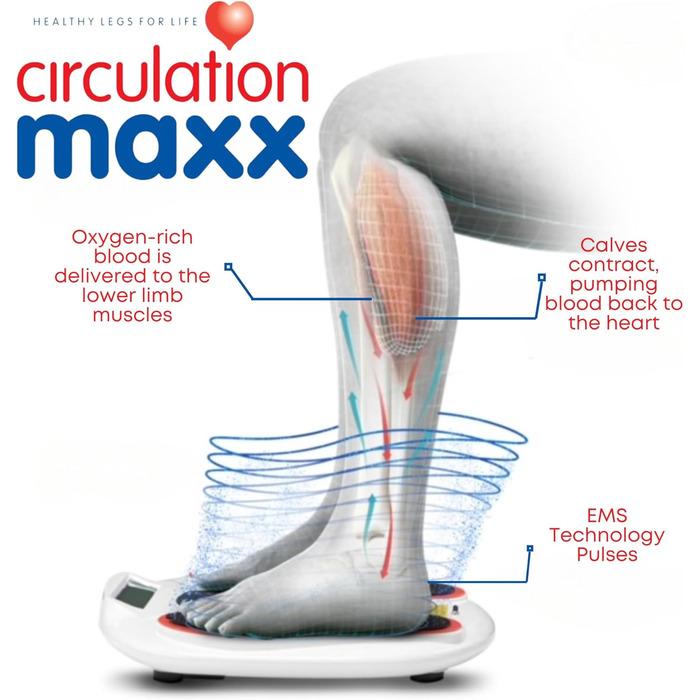 Масажер Maxx Ultra Stimulation для ніг і тіла, 99 рівнів