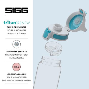 Пляшка для води SIGG Tritan Total Clear ONE MyPlanet Aqua 0,5 л, блакитна, для газованих напоїв, спортивна, без BPA, герметична, стійка до подряпин, для спорту та фітнесу, можна мити в посудомийці