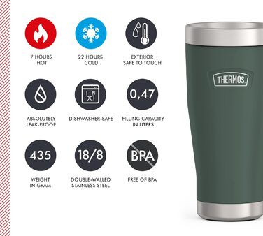 Термокружка Thermos ICON 470 мл зелена, ізольована, з нержавіючої сталі, для кави, тримає тепло 7 годин, холод 22 години, герметична, можна мити в посудомийці, BPA-free