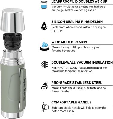 Термос Super Sparrow Flask 750 мл, герметичний, пустельний зелений