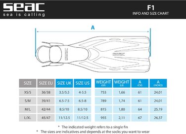 Ласти Seac Unisex F1, регульовані 40/42, чорний/рожевий, 730г