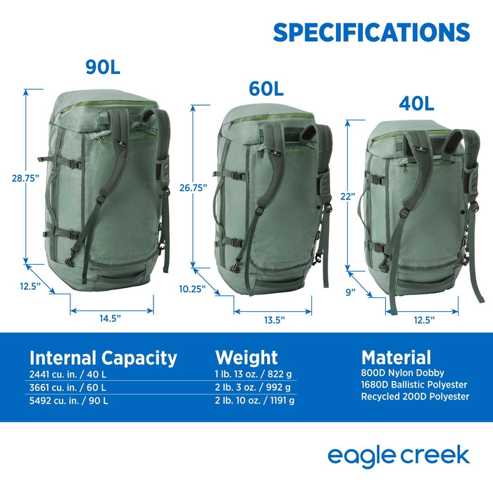 Тягач Eagle Creek Duffel 90L, перероблений, стійкий до стирання та води