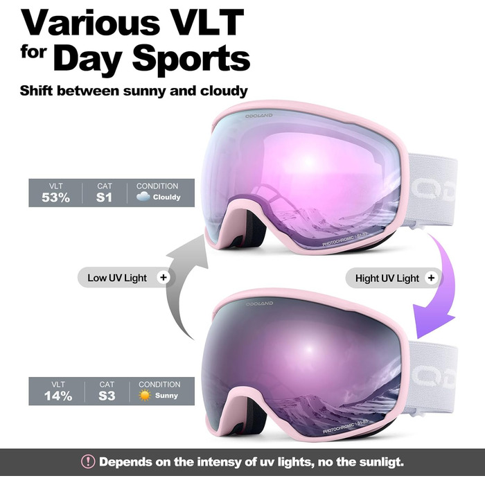 Окуляри Odoland фотохромні проти запотівання UV рожеві для гірськолижників