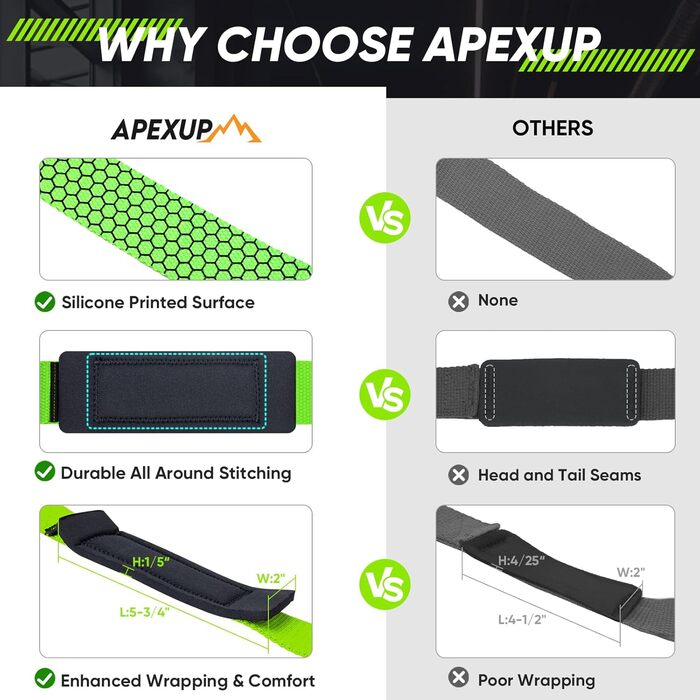 Пояс для важкої атлетики APEXUP з неопреном, нековзним силіконом та бавовною для фітнесу, бодібілдингу, паверліфтингу, станова тяга