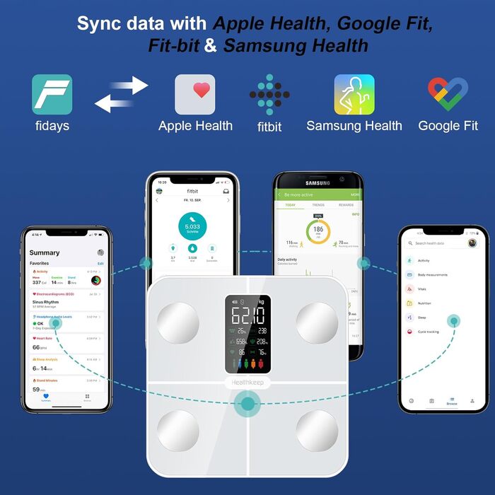 Шкала жиру в організмі Ваги для ванної кімнати, ваги для людей з жировими відкладеннями та м'язовою масою 15 даних про тіло з аналізом жиру в організмі, переможець цифрового тесту ваг у ванній кімнаті, розумні ваги з додатком, великий дисплей 280 білий