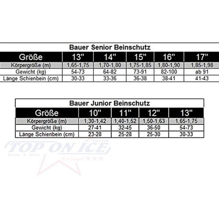 Протектор для ніг Bauer Supreme 2S Senior 14'