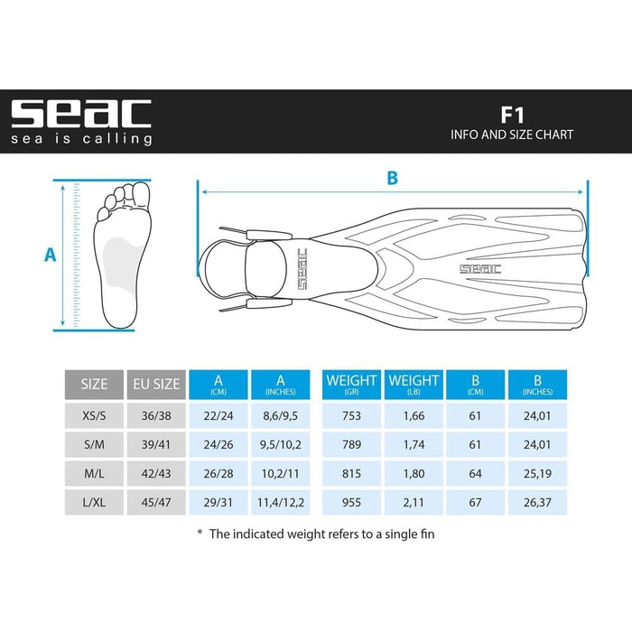 Ласти Seac F1 Unisex, 730 г, регульовані