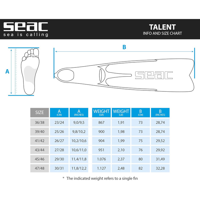 Ласти SEAC Talent Unisex для дайвінгу та полювання 36/38 Black