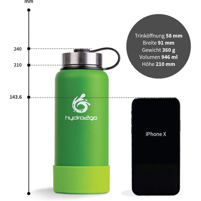 Термос 2go X-AlpsBottle зелений лайм, 950 мл, 3 кришки, нерж. сталь