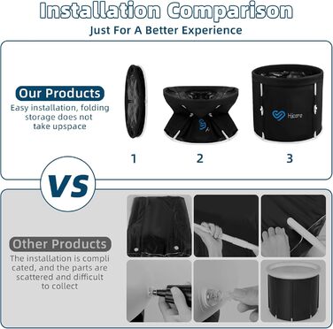 Складна крижана ванна Hicare для спортсменів, багатошарова портативна ванна з льодом для відпочинку та терапії холодною водою, відкрита ванна для занурення в холод