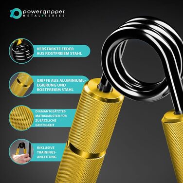 Набір ручних еспандерів RPM PowerGripper, 50-400 фунтів для тренування хвата