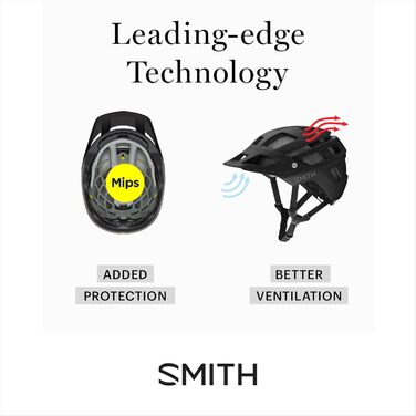 Дитячий велосипедний шолом Smith Zip Jr, захисний, легкий