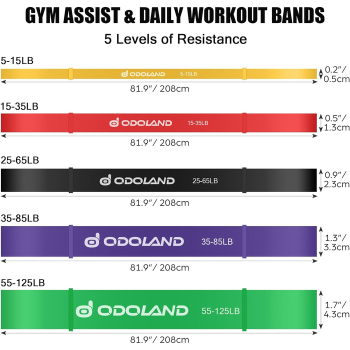 Набір фітнес-гумок Odoland 5 сил тяги, стрічка для підтягування, 12в1