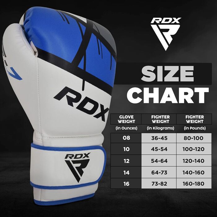 Боксерські рукавички RDX Maya з екошкіри, 14oz, сині, для боксу, муай-тай, кікбоксингу, тренувань та спарингів