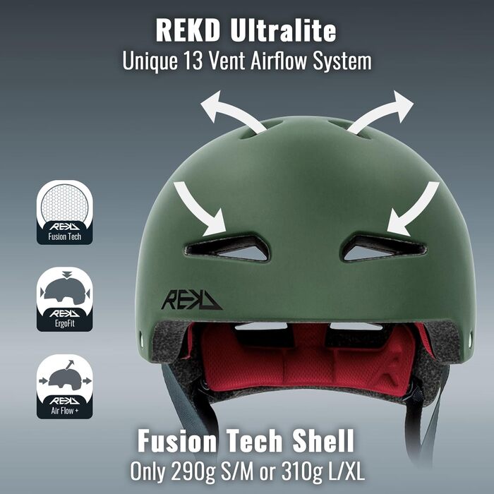 Легкий шолом для скейтборду Ultralite In-Mold, унісекс, для дорослих