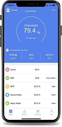 Шкала жиру Body Data, 19 шт., iOS/Android додаток, Bluetooth, Білий