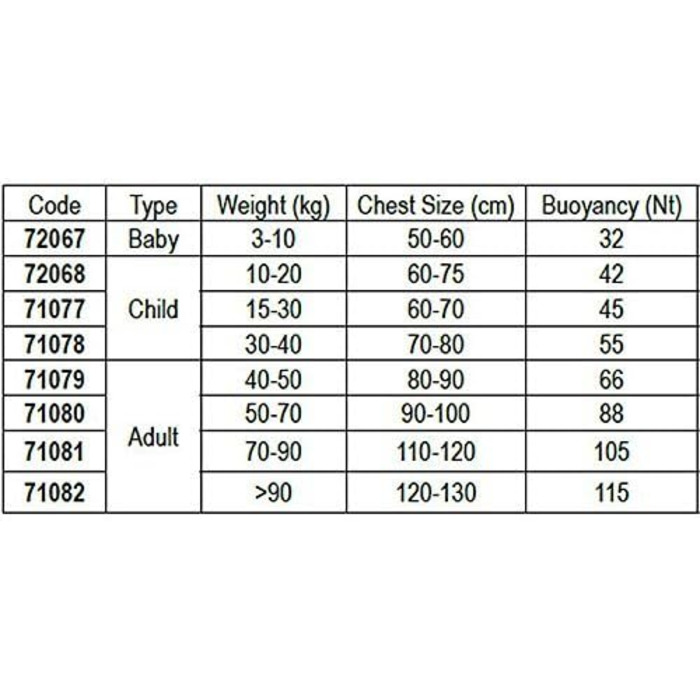 Рятувальний жилет Lalizas Solid 100N, різні розміри 15-30кг