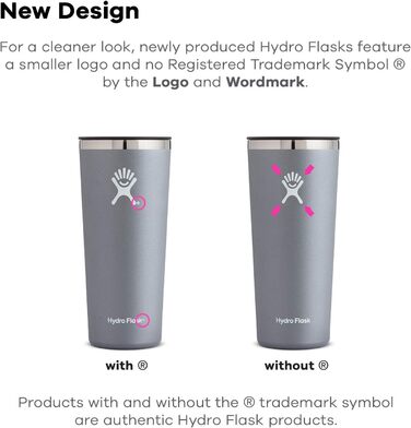 Термокухоль Hydro Flask для дорослих, 650 мл, синій, універсальний