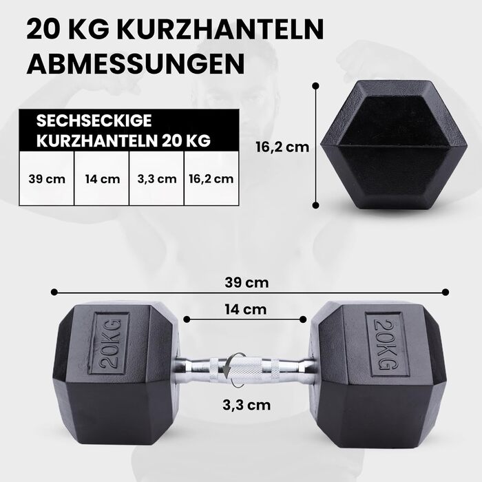 Гантелі Hexagon 5-20 кг, чавунні, ергономічні, 20 кг, чорні