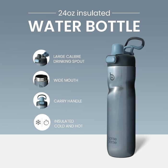 Термобутилка BOTTLE BOTTLE 680 мл з ручкою і клапаном, спортивна, герметична, для велосипеда, подорожей, синя