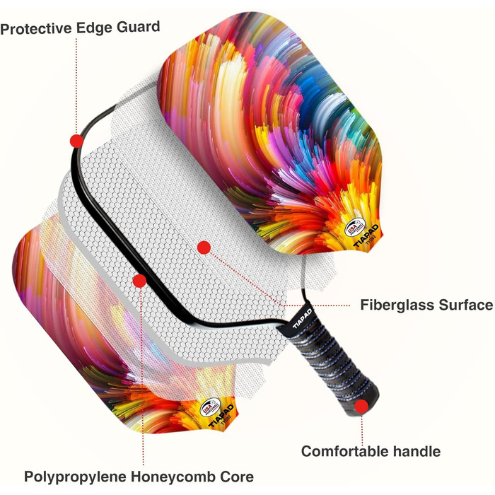 Набір ракеток Pickleball TIAPAD зі скловолокна, аксесуари, сумка, схвалено USAPA
