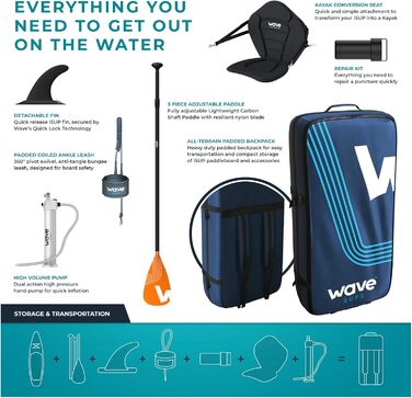 Пакет Wave Pro Professional SUP Надувна дошка для веслування преміум-класу Товщина 15,2 см включаючи аксесуари iSUP, сидіння для заміни байдарки, сумку для перенесення, повідець для щиколотки, ручний насос Широка стійка, нековзна палуба (10 футів, помаран