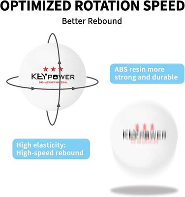 М'ячі для пінг-понгу, м'ячі для настільного тенісу, професійні м'ячі для пінг-понгу K40 з ABS Resin 3 зірки для вправ, тренувань, клуб настільного тенісу, аматори, ігри, дорослі та діти, білий, 100 шт.