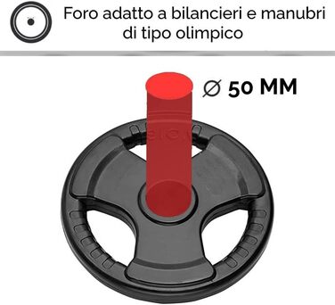 Олімпійські пластини 50 мм, гумові, 2,5-20 кг, 2 шт по 5 кг