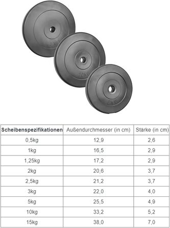 Пластини POWER-XTREME 30/31мм піщано-бетонні 0,5-15кг 2x10кг