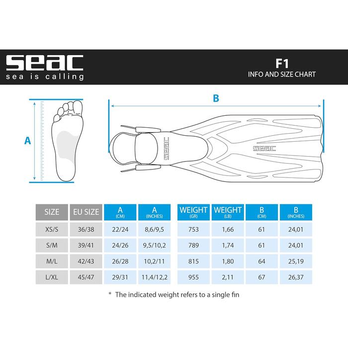 Ласти Seac Unisex F1, регульовані 40/42, чорний/рожевий, 730г