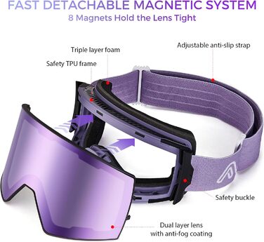 Гірськолижні окуляри AVAWAY Окуляри для сноуборду Циліндричне дзеркало Система зміни магнітів OTG Захист від ультрафіолету Лінза проти запотівання (A2 Purple VLT 30)