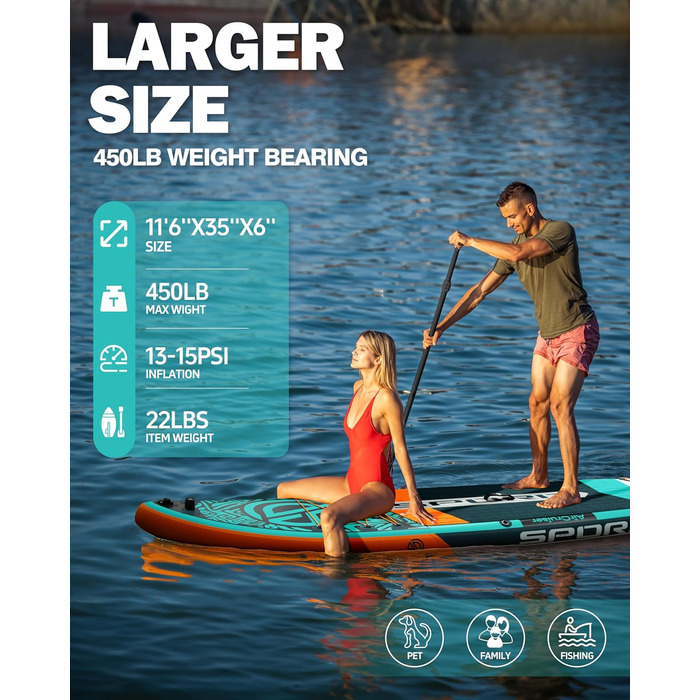 Надувна SUP-дошка для серфінгу 3,5 м, до 204 кг, знімний US-кіль, рюкзак 100 л, водонепроникна сумка, плавуче весло, страхувальний трос