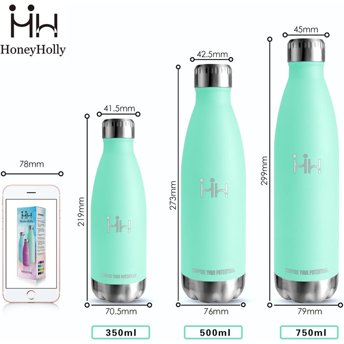 Пляшка для води HoneyHolly 500 мл без бісфенолу А бірюзова