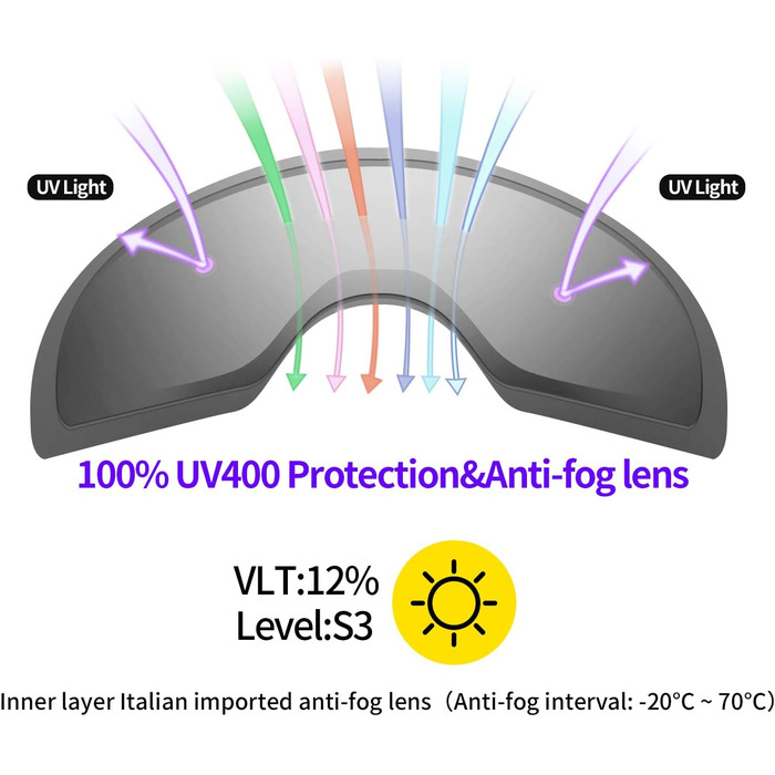 Окуляри Supertrip унісекс, антизапотівання, антивідблиск, 100 UV403