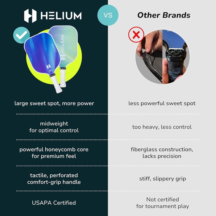 Набір ракеток для піклболу Helium Pro з вуглецевого волокна, 4 шт. – сертифіковані USAPA, легка стільникова основа, підвищене обертання, 6 м'ячів, сумка