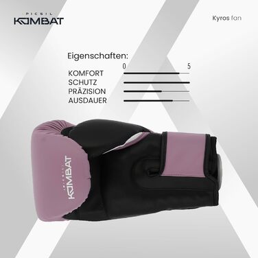 Боксерські рукавички Picsil Kombat Kyros 14oz для муай-тай, ММА, кікбоксингу, унісекс, лілові, тренувальні та бойові
