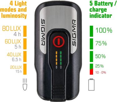 Світлодіодний набір для велосипеда SIGMA Aura 80 та BLAZE: переднє і заднє світло з акумулятором, гальмівною функцією, захистом від вологи, StVZO, USB-зарядка