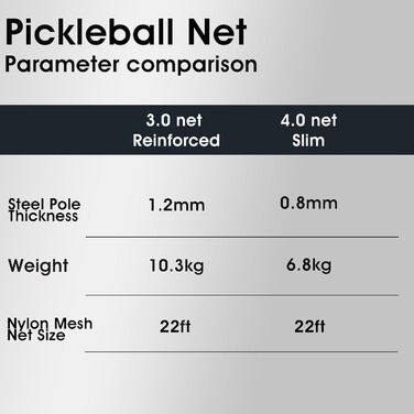 Портативна сітка для піклболу Pickletech 3.0, 6,6 м, USAPA, з сумкою, для вулиці та під'їзду