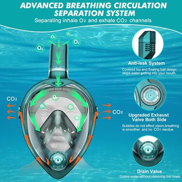 Маска для підводного плавання Маска для дайвінгу Повна маска для обличчя Складна протизапотіваюча CO2 безпечна для підлітків і дорослих S/M Dark Celadon