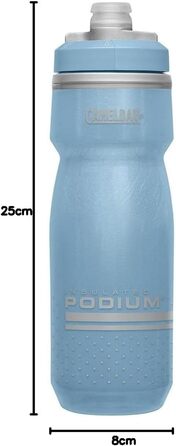 Пляшка Camelbak Podium Ice Sport, для вичавлювання (камінь синій)