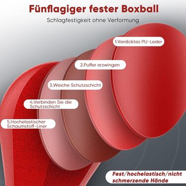 Дорослий Боксерський м'яч Стояча боксерська груша Боксерський набір Стояча коробка Рукавички Тренування з удару Регульована висота 120-150 см Червоний Підходить для професійного використання в тренажерному залі, а також вдома
