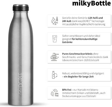 Термобутилка 720°DGREE milkyBottle 1 л, нержавіюча сталь, BPA-free, герметична, для газованої води, спорту, фітнесу, школи, кемпінгу