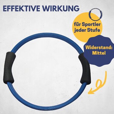 Найкраще спортивне кільце для пілатесу Power Toning 37 см синього кольору I Кільце для фітнесу Resistance Medium I з пінопластовими ручками I Тренує, особливо м'язи грудей, рук, ніг і живота I Включаючи інструкції до вправ