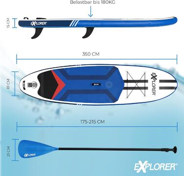 Дошка для веслування EXPLORER SUP Fusion Stand Up до 180 кг Повний комплект з алюмінієвим веслом, рюкзаком, насосом, плавником і набором патчів. (ВІНДСЕРФІНГ 11.6)