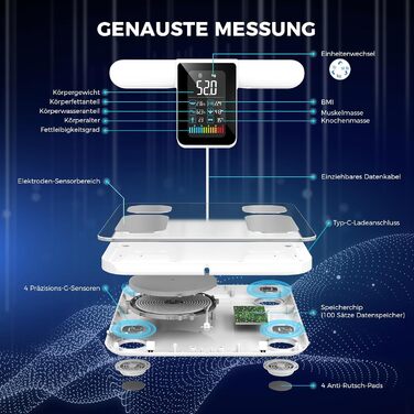 Ваги жиру в організмі Lepulse з ручними датчиками, велика ручка дисплея, ваги з жировими відкладеннями та м'язовою масою, ваги з 8 високоточними датчиками та додатком, ваги для ванної кімнати з аналізом жиру в організмі, 20 даних вимірювань