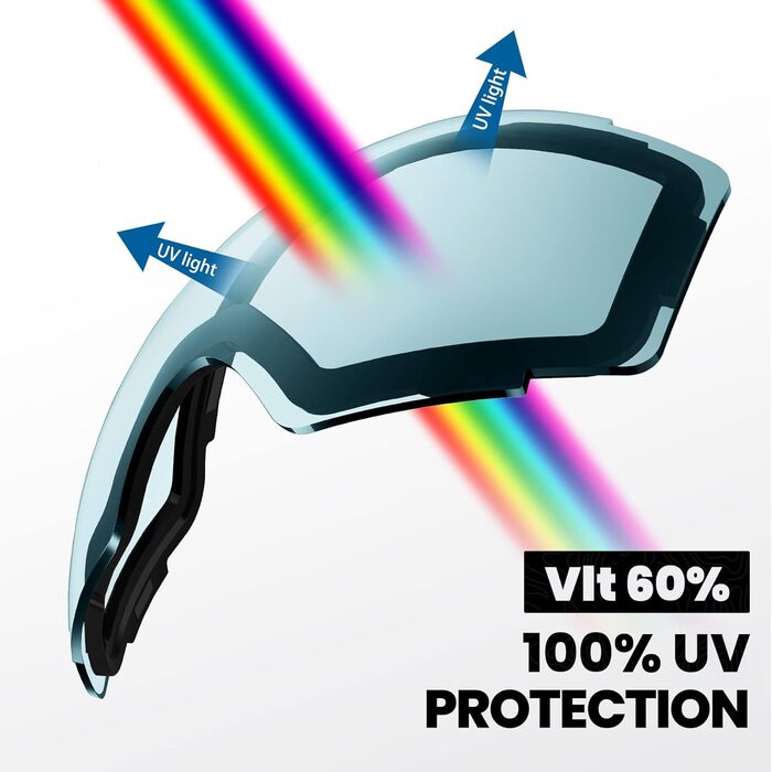 Лінзи OutdoorMaster Ski Goggles PRO - VLT 60 світло-блакитний, 10 кольорів